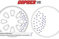 Laminar Balance Discs -Curriculum & Resources shop 947040326 2a2c3481332ca890ac602fb312f8a7a214ee990768d2db3e74662de075d0cc33 d 295x166