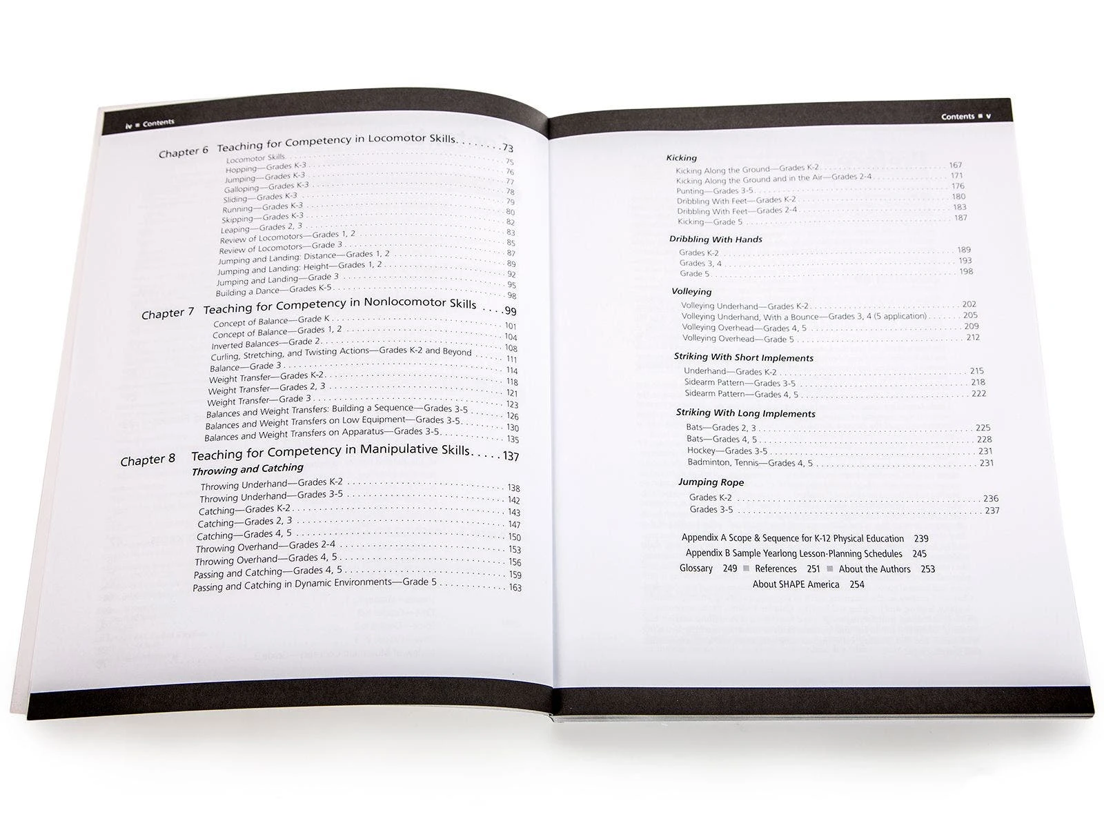 National Standards & Grade-Level Outcomes For K-12 PE Guide 7 National Standards & Grade-Level Outcomes For K-12 PE Guide - Image 7