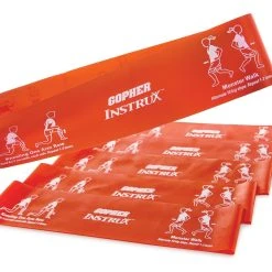 Instrux Resistance Loops