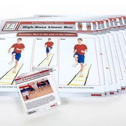 UltraFit CircuitPro Circuit Training Station Boards & Teacher Cards