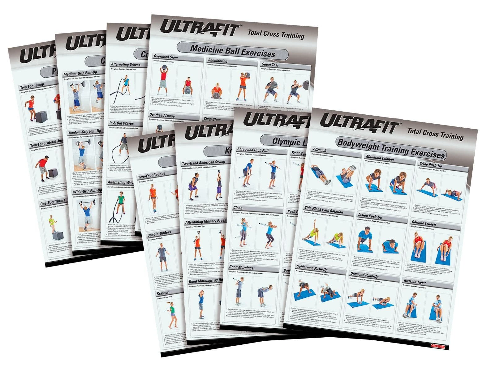 UltraFit Total Cross-Training Room 2 UltraFit Total Cross-Training Room - Image 2