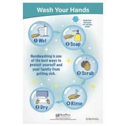 CDC COVID-19 Safety Bulletin Board Charts -Curriculum & Resources shop g 23121 COVIDSafetyCharts 5