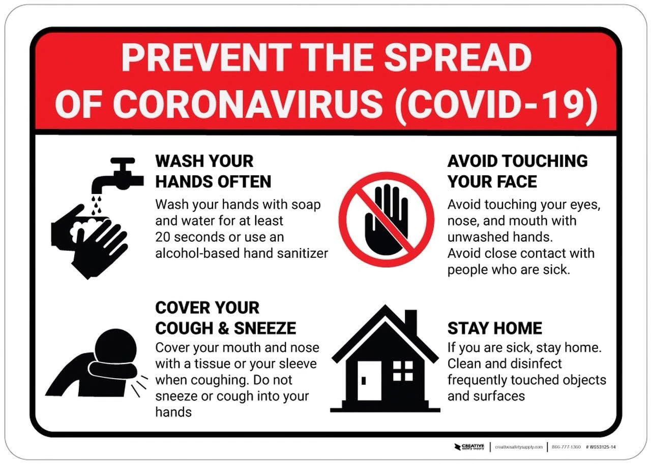 Prevent The Spread Of Coronavirus Wall Graphics 5 Prevent The Spread Of Coronavirus Wall Graphics - Image 5