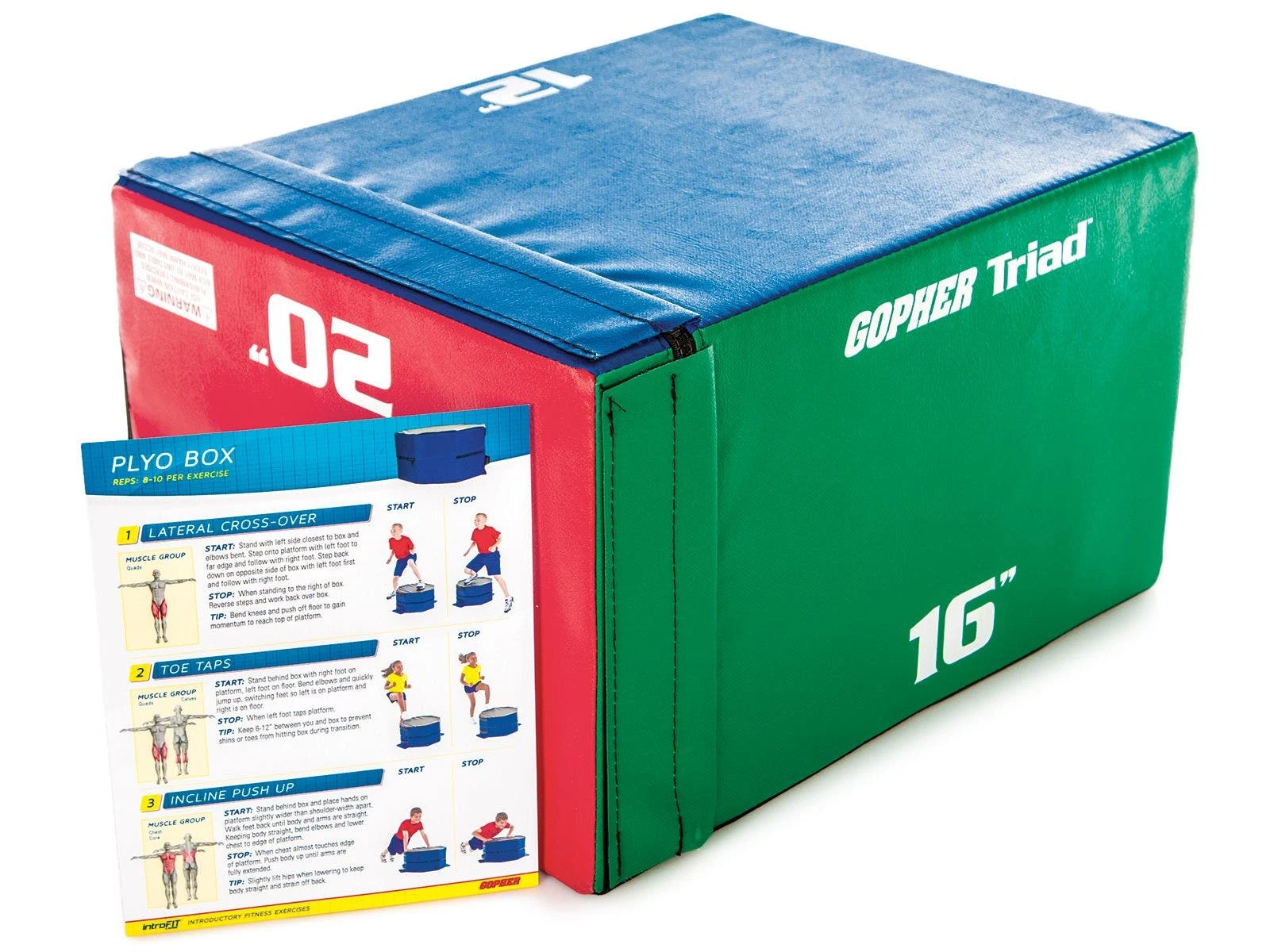 IntroFit Triad Foam Plyometric Box 1 IntroFit Triad Foam Plyometric Box