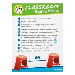 Healthy Habits Poster