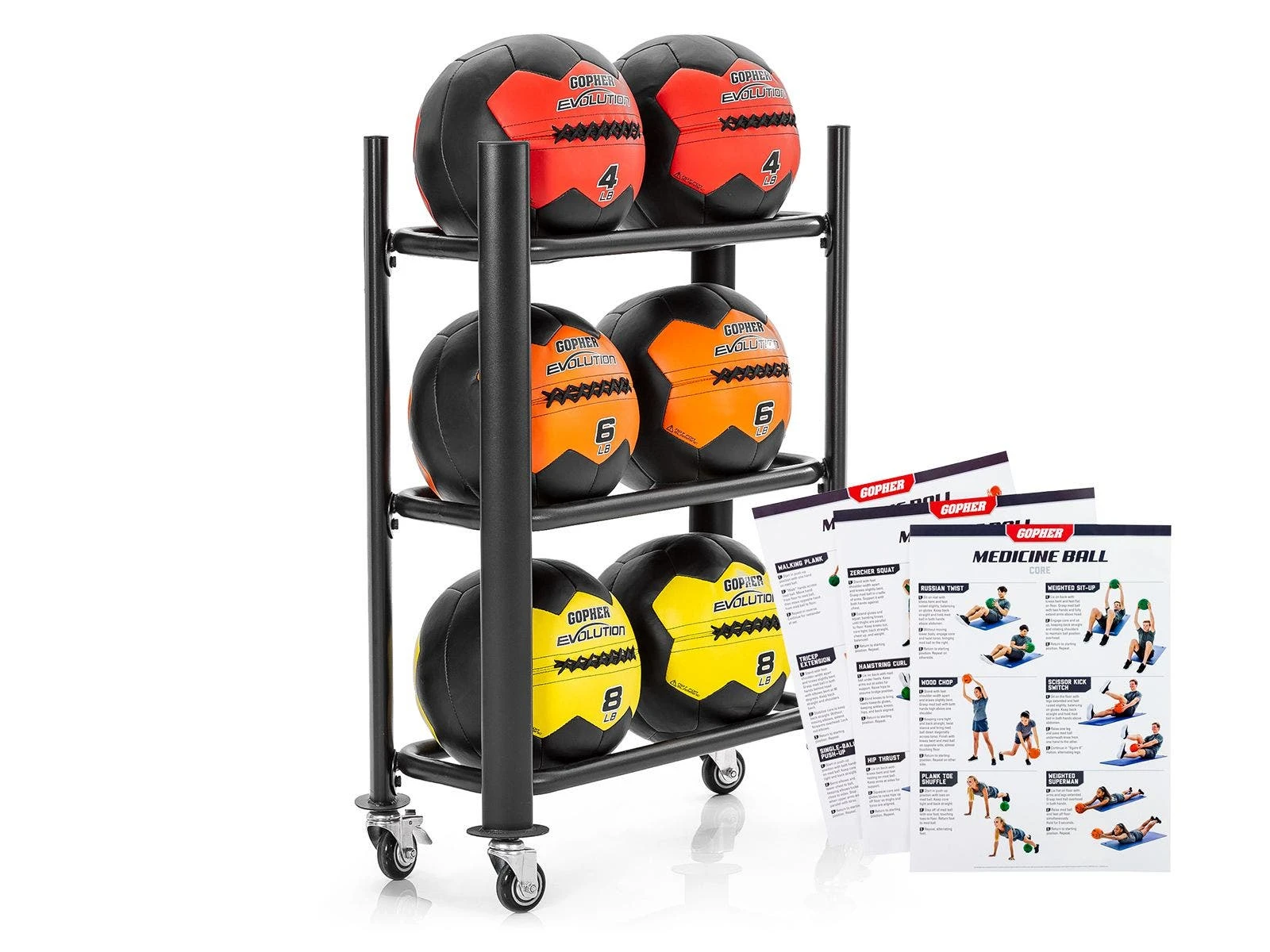 Evolution Medicine Ball Sets 1 Evolution Medicine Ball Sets