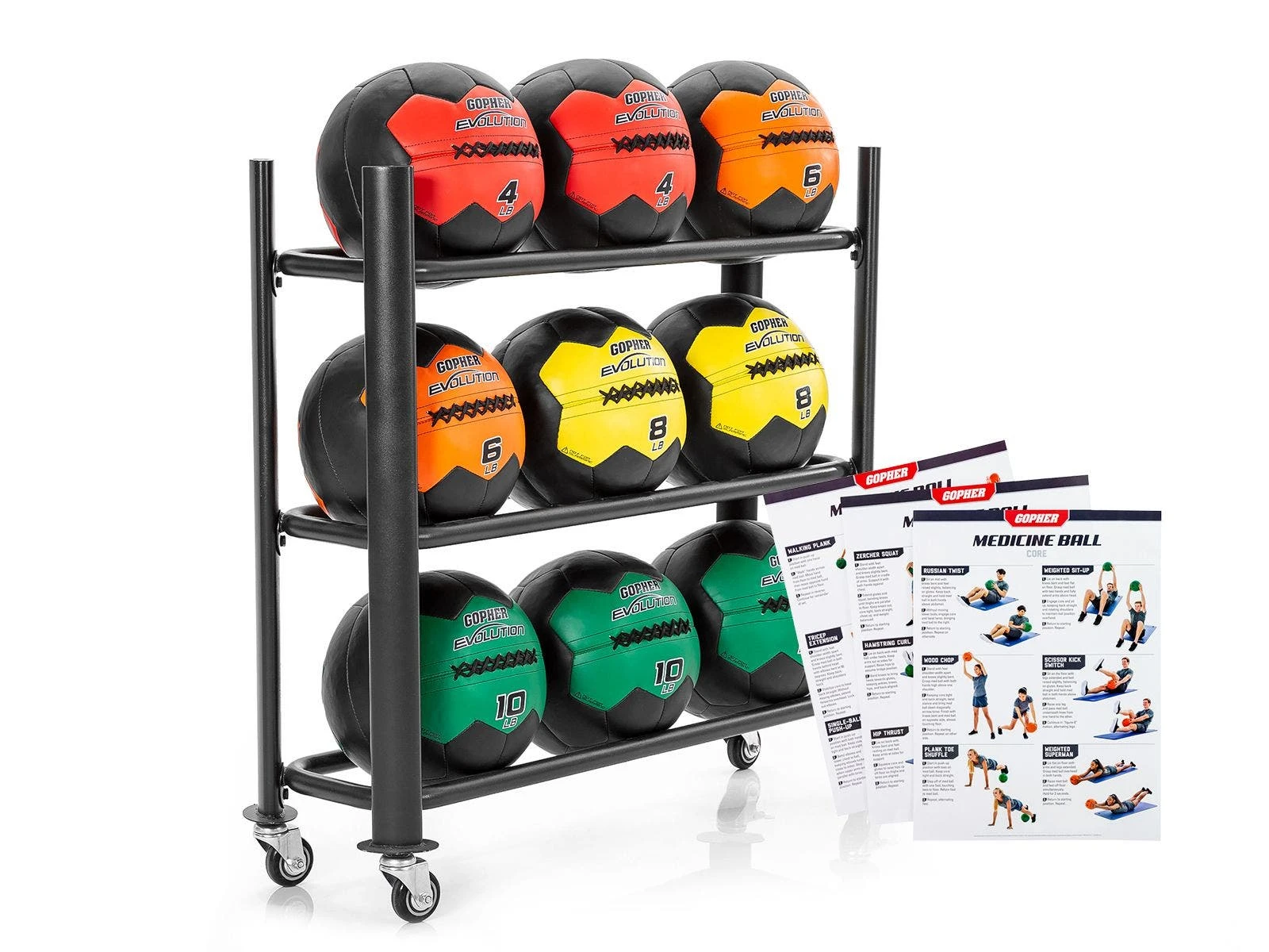 Evolution Medicine Ball Sets 2 Evolution Medicine Ball Sets - Image 2