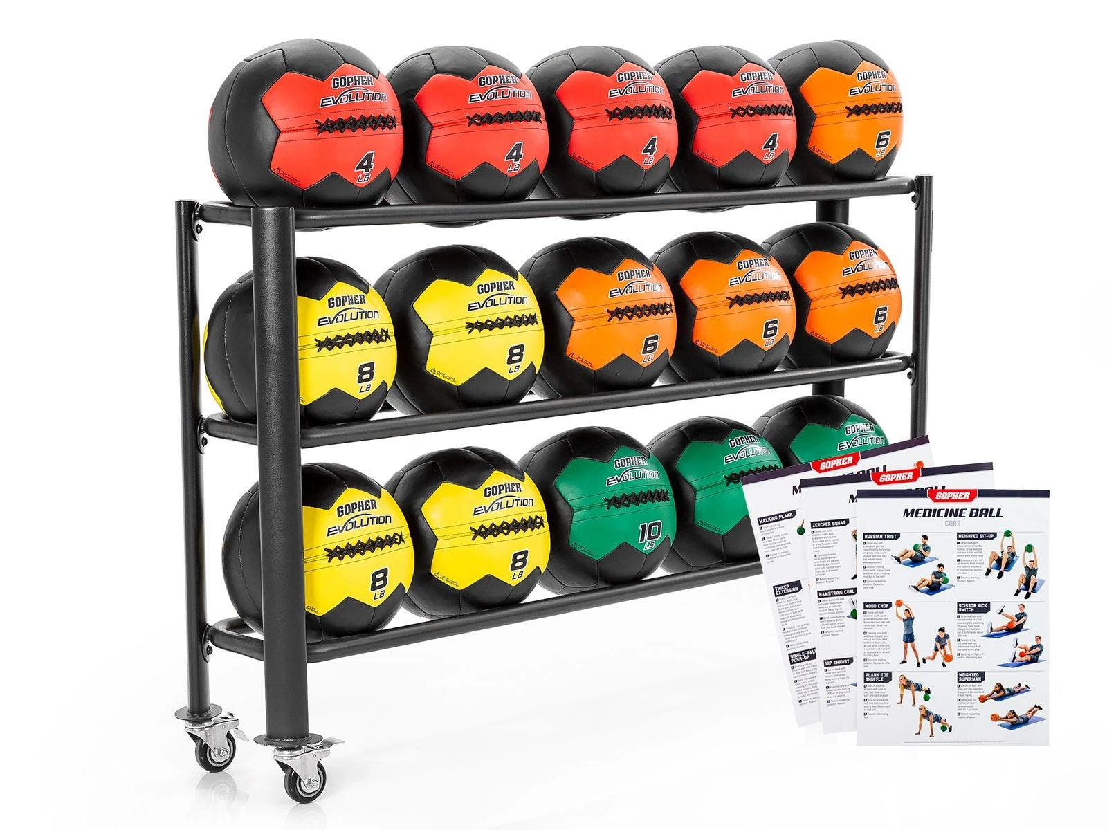 Evolution Medicine Ball Sets 3 Evolution Medicine Ball Sets - Image 3