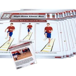 UltraFit CircuitPro Circuit Training Station Boards & Teacher Cards -Curriculum & Resources shop g 68789 ultrafitcircuitprocircuittrainingpacks 3