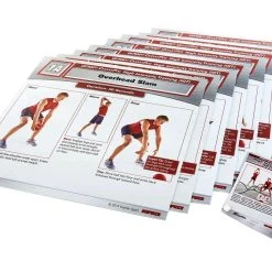UltraFit CircuitPro High Intensity Training (HIT) Circuit Pack Station Boards & Teacher Cards