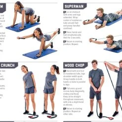 UltraFit Resistance Tubing Training Charts 7 UltraFit Resistance Tubing Training Charts -Curriculum & Resources shop g 86959 CoreZoomer 1