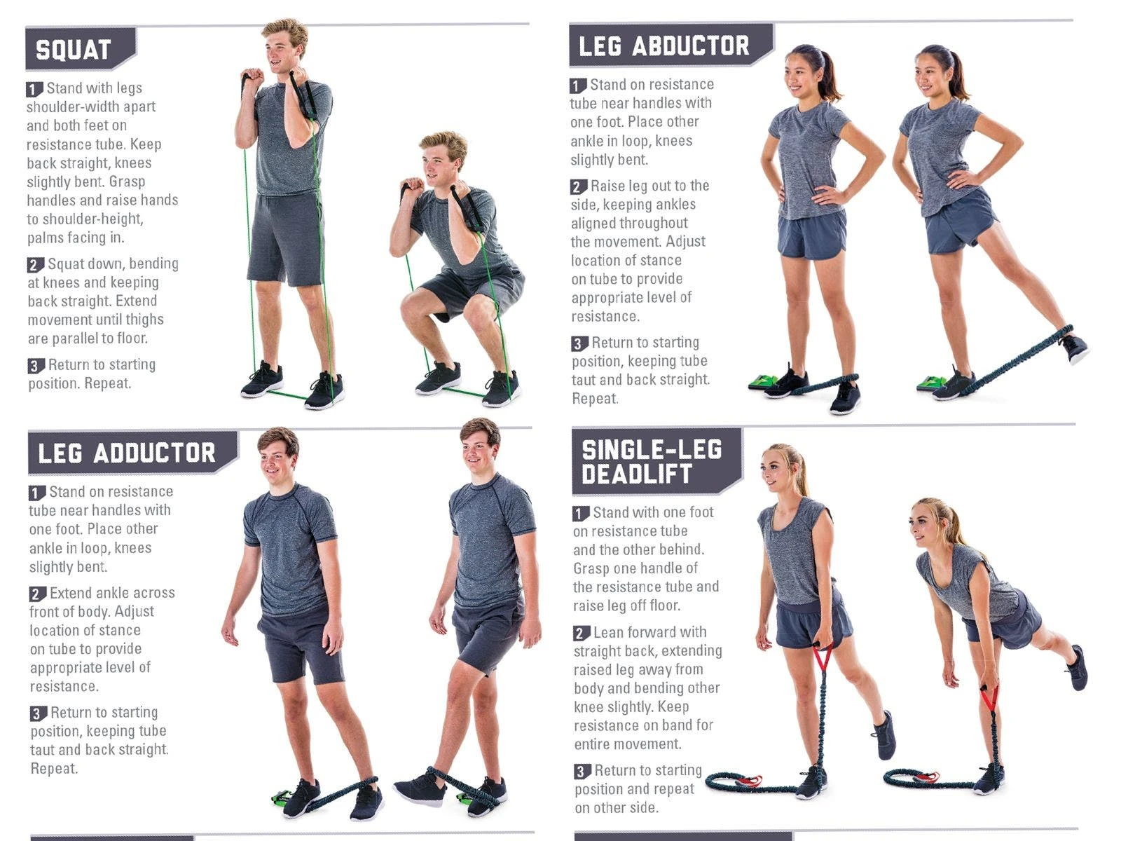 UltraFit Resistance Tubing Training Charts 4 UltraFit Resistance Tubing Training Charts - Image 4