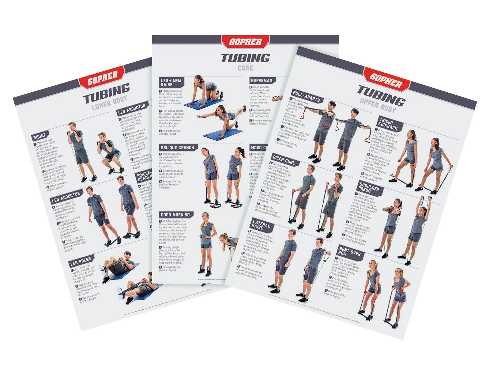 UltraFit Resistance Tubing Training Charts 1 UltraFit Resistance Tubing Training Charts