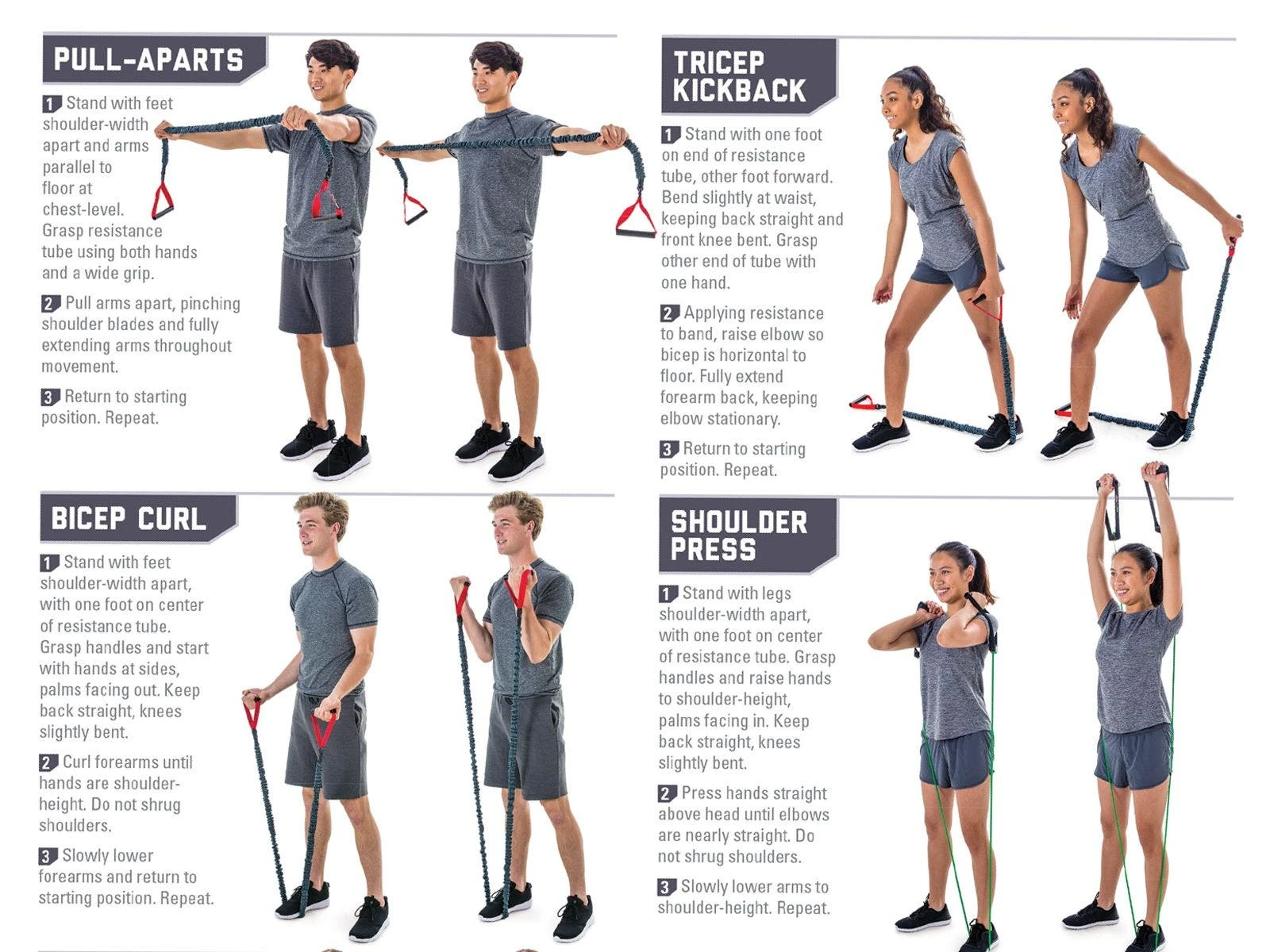 UltraFit Resistance Tubing Training Charts 2 UltraFit Resistance Tubing Training Charts - Image 2