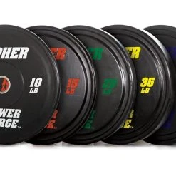 PowerSurge Bumper Plates -Curriculum & Resources shop g PowerSurgeBumperPlates SIZES 1 1