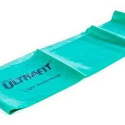 Resistance Loops -Curriculum & Resources shop gp 69088 green light latex resistance band clean